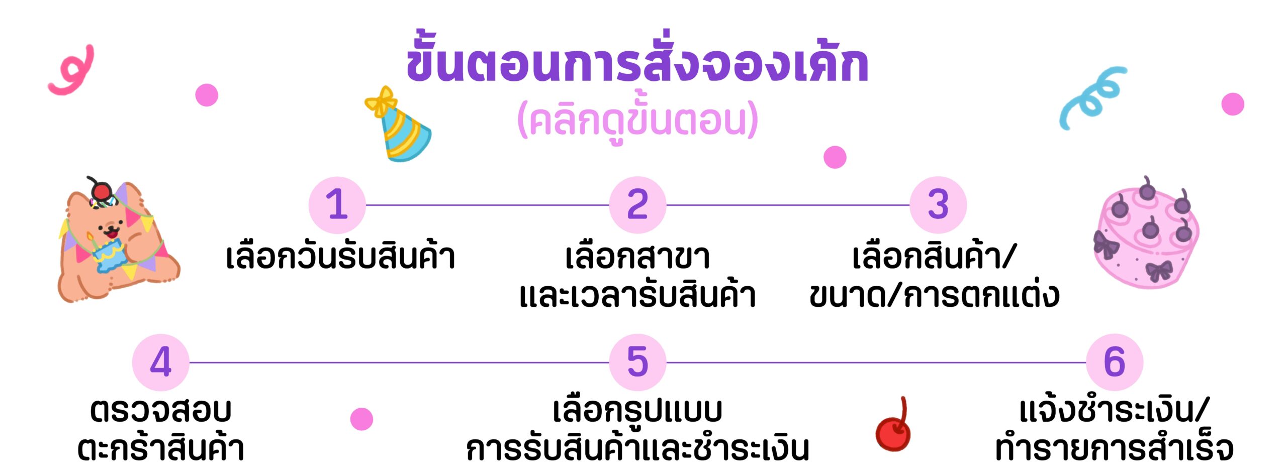 bowcake