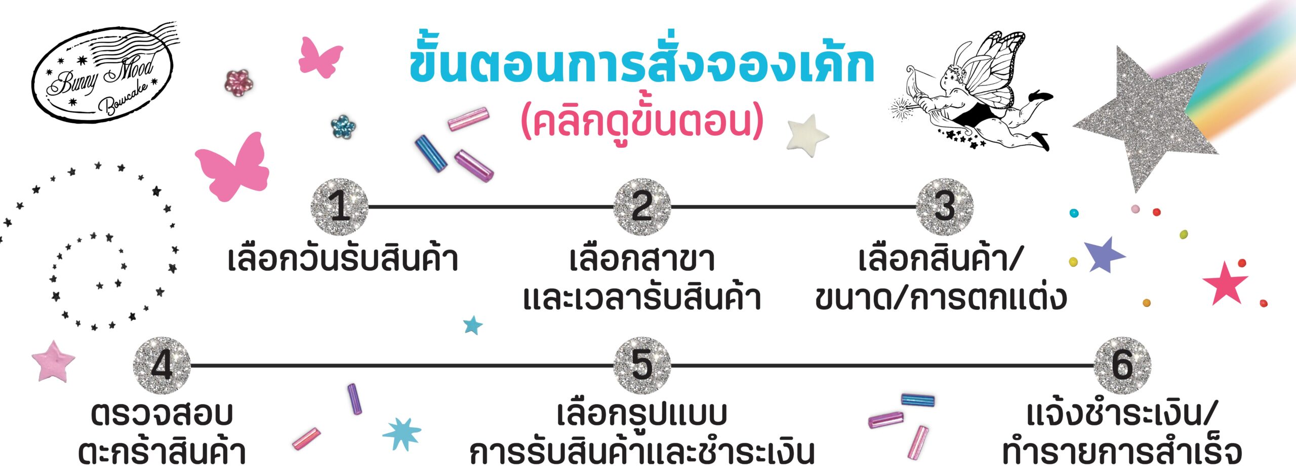 bowcake